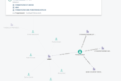 Screenshot-2026-04-21-at-03-49-08-URBIS-Rejestr.io_